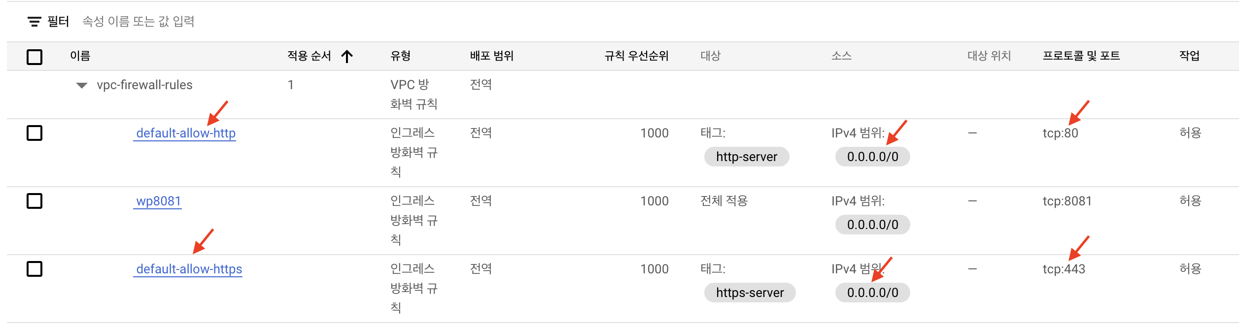 클라우드 가상서버 네트워크 설정
